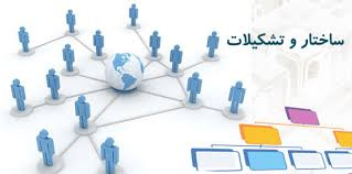 پاورپوینت تشکیلات ستادی استان ها