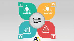 پاورپوینت کارگاه آموزشی آنالیز SWOT