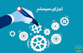 پاورپوینت سیستم های اطلاعاتی مدیریت و تعاریف و مفاهیم مربوط به سیستم