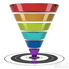 پاورپوینت مقياسهاي اندازه گيري  scale of measurement