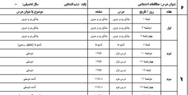 طرح درس سالانه مطالعات اجتماعی پایه ششم