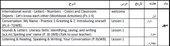 طرح درس سالانه زبان انگلیسی پایه هفتم