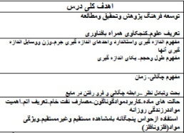 طرح درس سالانه علوم پایه هفتم