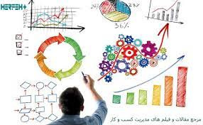 پاورپوینت  بودجه بندی جامع