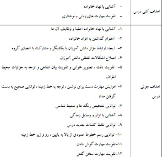 طرح درس فارسی خوانداری و نوشتاری موضوع به خانه ی ما خوش آمدی پایه اول