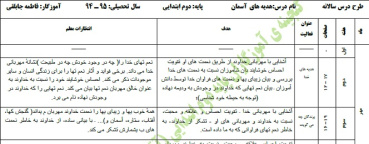 طرح درس سالانه هديه هاي آسمان دوم