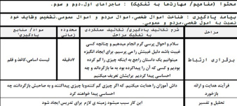 طرح درس هدیه های آسمان مال مردم پایه پنجم