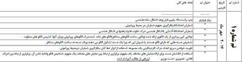 طرح درس سالانه درس ریاضی پایه اول