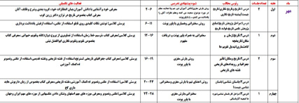 طرح درس سالیانه تاریخ 1 پایه دهم