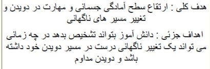 طرح درس تربیت بدنی موضوع بازی پرورشی قلعه زندان مهارت دویدن و چابکی پایه دوم