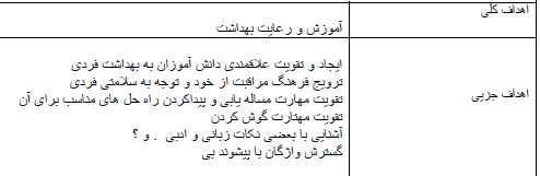 طرح درس فارسی موضوع خرس کوچولو پایه دوم