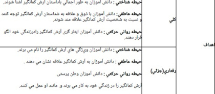 طرح درس فارسی موضوع آرش کمانگیر پایه چهارم