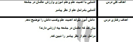 طرح درس پیام های آسمانی هفتم موضوع بر بال فرشتگان