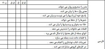 چک لیست فارسی پایه ششم