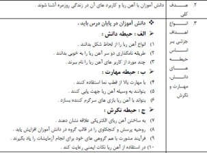 طرح درس علوم موضوع آهنربا پایه چهارم