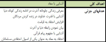 طرح درس هدیه های آسمانی موضوع جهان دیگر پایه ششم