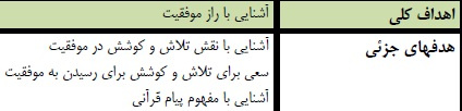 طرح درس هدیه های آسمانی موضوع راز موفقیت پایه ششم