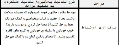 طرح درس علوم موضوع رنگین کمان پایه پنجم