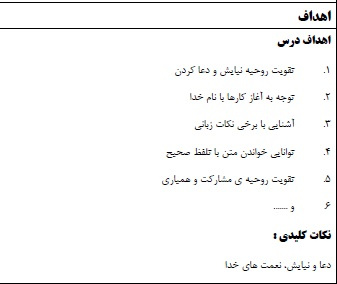 طرح درس فارسی پنجم موضوع تماشاخانه