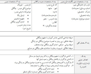 طرح درس فیزیک موضوع چگالی (تبدیل یکا مفهوم شناوری اندازه گیری چگالی) پایه دهم