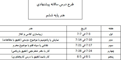 طرح درس سالانه هنر پایه ششم