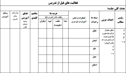 فرم خام طرح درس روزانه بر اساس برنامه درس ملی