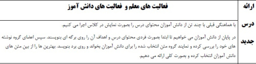 طرح درس فارسی پنجم موضوع کاجستان