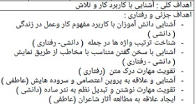 طرح درس فارسی پنجم ابتدایی روزانه کار و تلاش