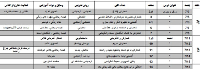 طرح درس سالانه ریاضی پایه  اول