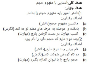 طرح درس روزنامه دیواری آشنایی با روز قیامت پایه پنجم