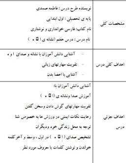 طرح درس فارسی خوانداری و نوشتاری موضوع درس هفتم (نشانه ی اِ –ِِ ه ) پایه اول