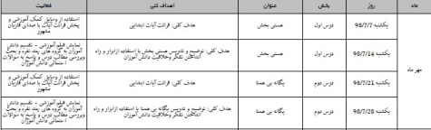 طرح درس سالانه دین و زندگی 3 پایه یازدهم مشترک تمام رشته ها