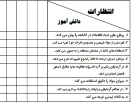 طرح درس چک لیست علوم پایه ششم