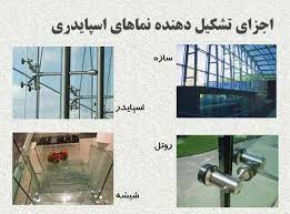 پاورپوینت SPIDER GLASS اتصالات عنکبوتی