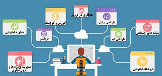 پاورپوینت طرح کسب و کار يک صفحه ای