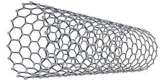 پاورپوینت Dispersing Nanotubes پراکندگی نانولوله ها