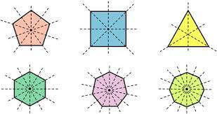پاورپوینت تقارن و چند ضلعی ها در ریاضی ابتدایی