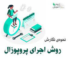 پاورپوینت مراحل اجراي پژوهش