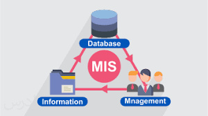 پاورپوینت سيستم‌هاي اطلاعات مديريت