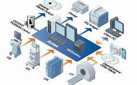 پاورپوینت سامانه بایگانی و تبادل تصویر Pacs  system