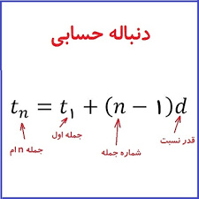 تحقیق ستاره دنباله‌دار