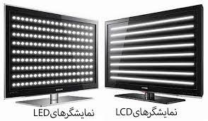 تحقیق مهمترین ویژگی های مرتبط با مانيتورهای LCD