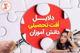 تحقیق بررسی علل موثر در افت تحصیلی ریاضی ابتدایی