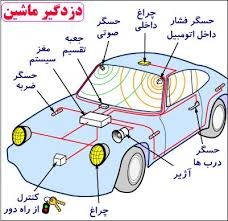 تحقیق مدار دزدگیر اتومبیل