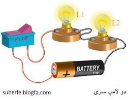 تحقیق محاسبات پخش بار و اتصال كوتاه با نرم افزار Power Factory DIgSLIENT