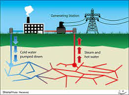 پاورپوینت انرژي زمين گرمايي