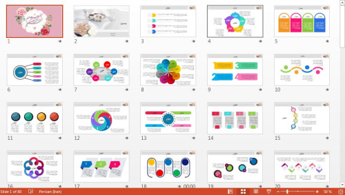 قالب پاورپوينت حرفه ای ازدواج