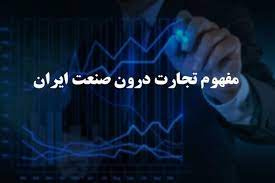 پاورپوینت مفهوم تجارت درون صنعت ایران