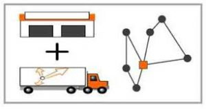 پاورپوینت ارائه الگوریتم ترکیبی فرا ابتکاری برای حل مساله مکان یابی مسیریابی وسیله نقلیه ظرفیت دار