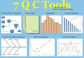 پاورپوینت ابزار های هفت گانه جدید کنترل کیفیت